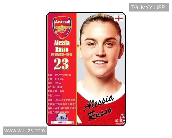 2025年国米足球美女球星最新排名榜揭晓 球场外的魅力与风采