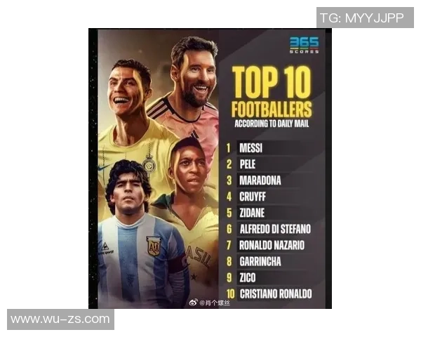 全球足球影响力排名前十球星揭晓 他们如何改变了世界足坛的格局 全球足球影响力排名前十球星揭晓 他们如何改变了世界足坛的格局