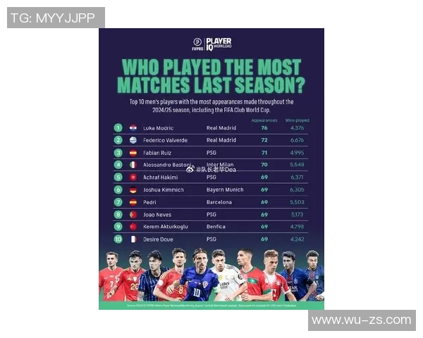 足球历史十大最快球员排名 一探极速球场风采 足球历史十大最快球员排名 一探极速球场风采