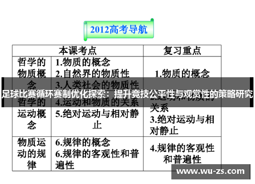 足球比赛循环赛制优化探索：提升竞技公平性与观赏性的策略研究